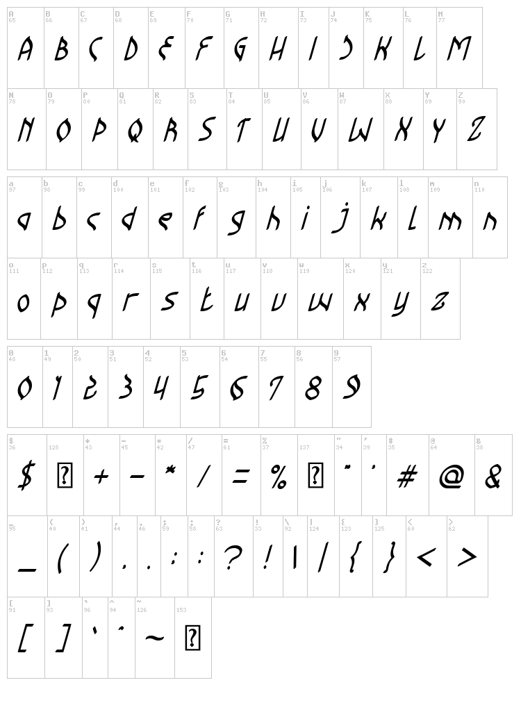 Champion Coffee Cup font map